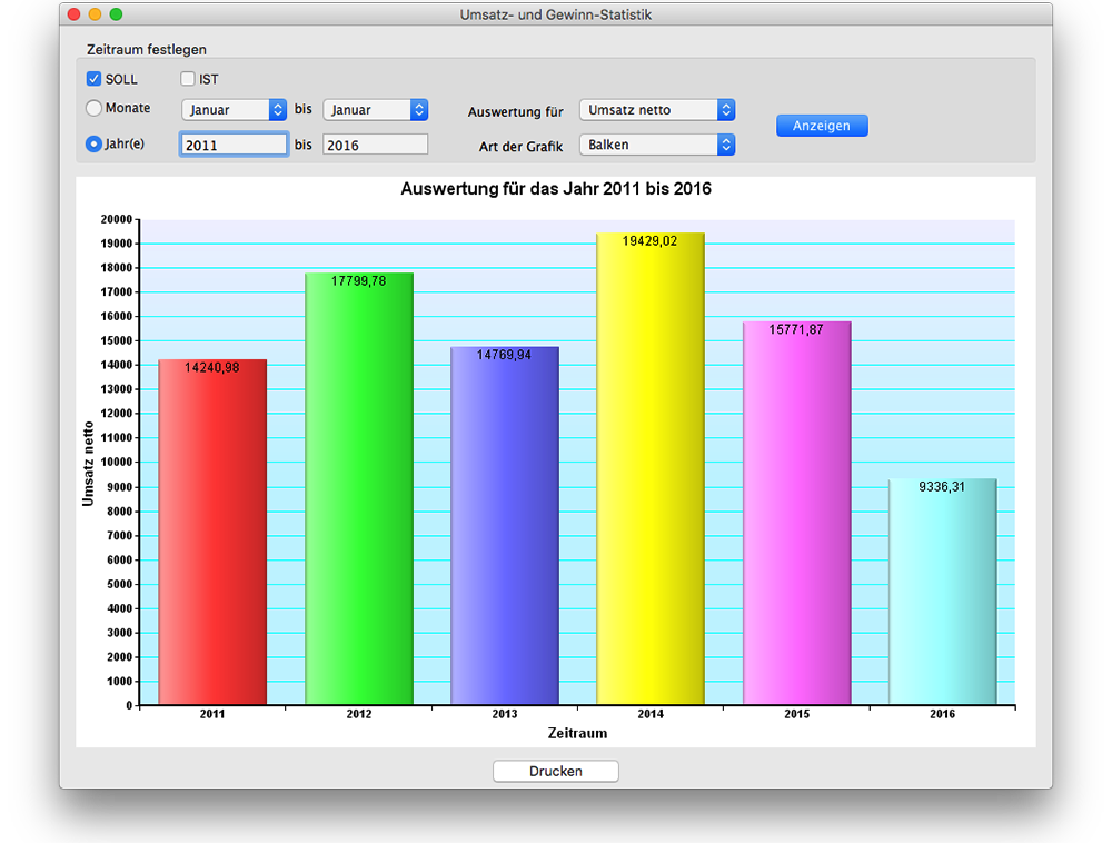 statistik@2x